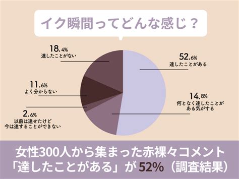 セックスイク瞬間|【個人撮影】震えながらイク！リアルな絶叫と連続中イキをみて。